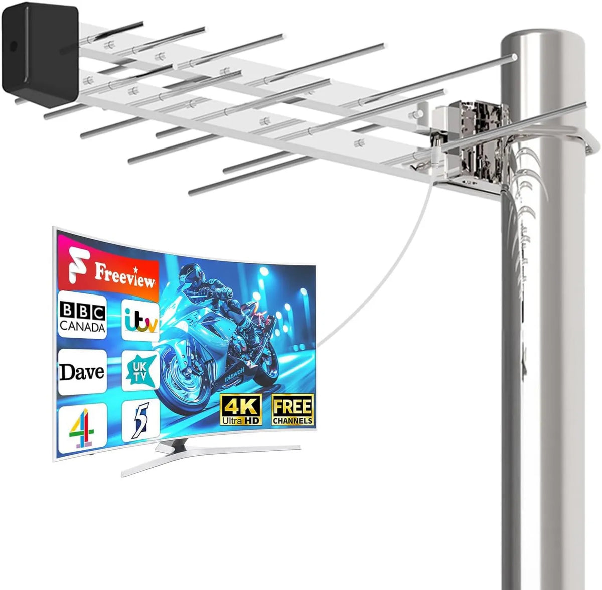 SZKALAK, Smart TV K- FR- 20E- 260521, TV, 4K UHD, do użytku na zewnątrz, Antenna TNT HD 4K Rake Long Range, cyfrowy Anti- Intemperian TV Antenna z kablowym K-FR-20E-260521
